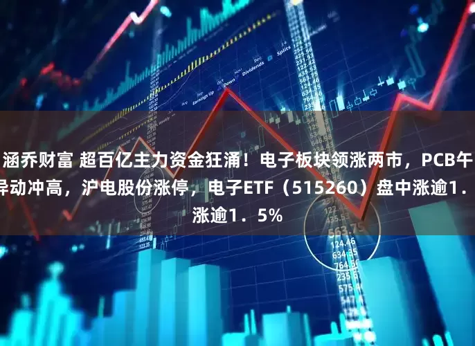 涵乔财富 超百亿主力资金狂涌！电子板块领涨两市，PCB午后异动冲高，沪电股份涨停，电子ETF（515260）盘中涨逾1．5%