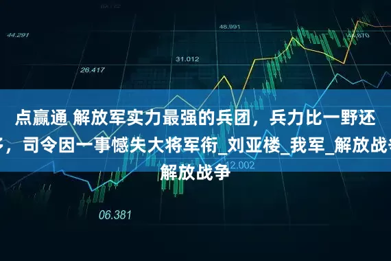 点赢通 解放军实力最强的兵团，兵力比一野还多，司令因一事憾失大将军衔_刘亚楼_我军_解放战争